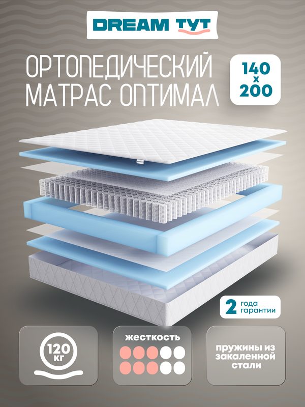 Матрас DREAM TYT Оптимал, независимые пружины, 140x200х21 см, средняя жесткость