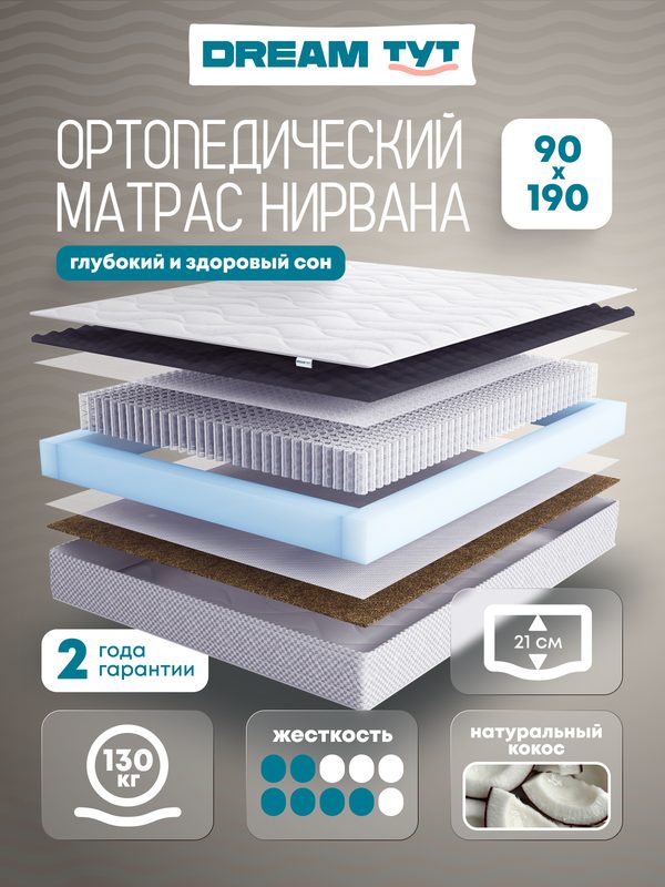 Матрас DREAM TYT "Нирвана", независимые пружины, гипоаллергенный, двухсторонний, 90x190x21 см