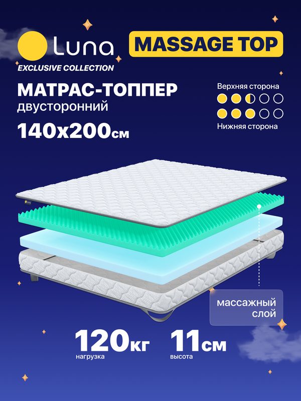 Матрас-топпер Luna Massage Top 140х200 двухсторонний, с массажным эффектом, анатомический, высота 11 см