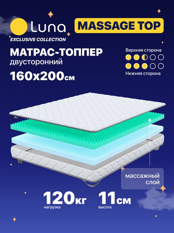 Матрас-топпер Luna Massage Top 160х200 двухсторонний, с массажным эффектом, анатомический, высота 11 см