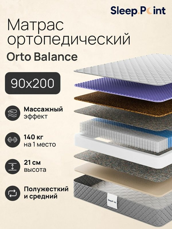 Sleep.Point Матрас Orto Balance 90х200, независимые пружины, ортопедический, односпальный
