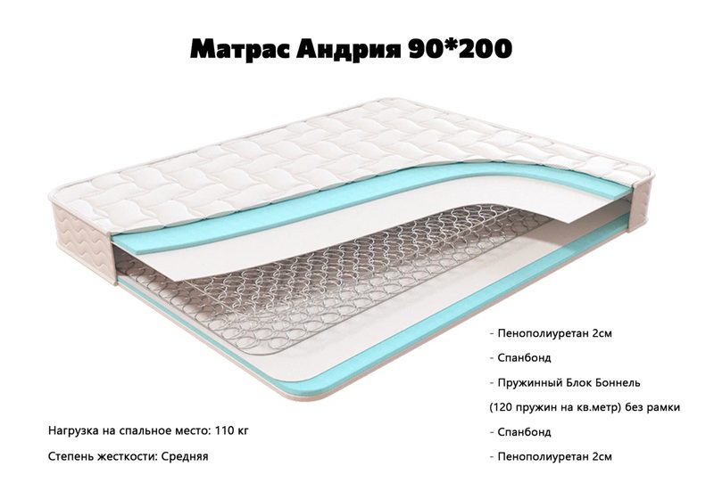 Матрас 90x200 Стандарт-Андрия односпальный (900х190х2000 мм) средняя жесткость, пружинный блок Боннель