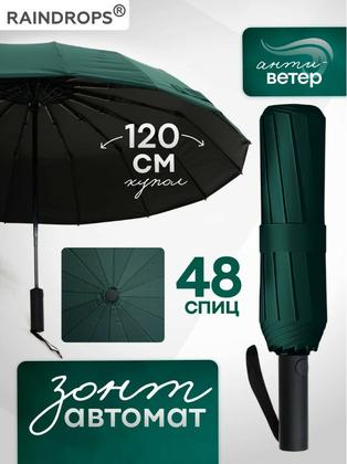 Смарт-зонт RAINDROPS