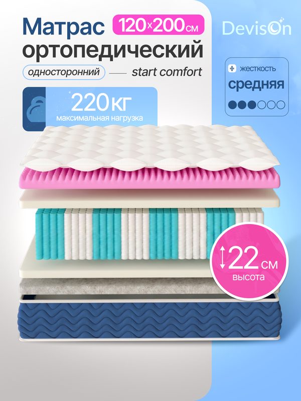 Матрас 120х200 пружинный ортопедический Devison Start Comfort