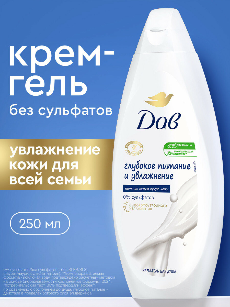 Дав Гель для душа женский Глубокое питание и увлажнение, крем гель для душа 250 мл