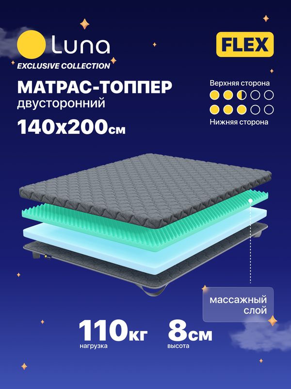 Матрас-топпер Luna Flex 140х200 двухсторонний, с массажным эффектом, анатомический, высота 8 см