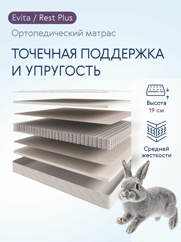Ортопедический матрас Evita Rest Plus, 190x140, двусторонний, независимые пружины