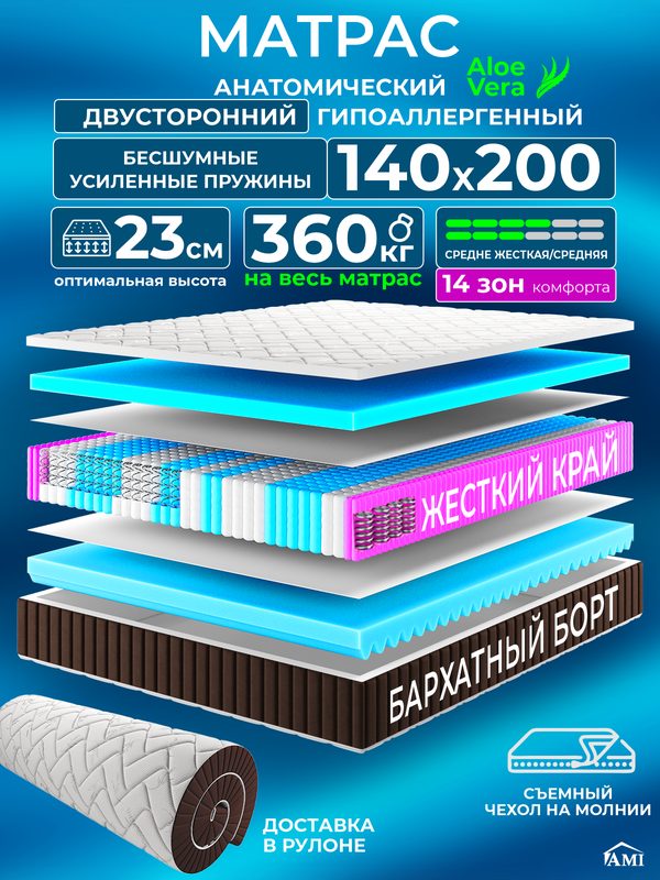 Анатомический двуспальный матрас 140х200 см на кровать, рулонный, независимый пружинный блок, съемный чехол Ами Мебель