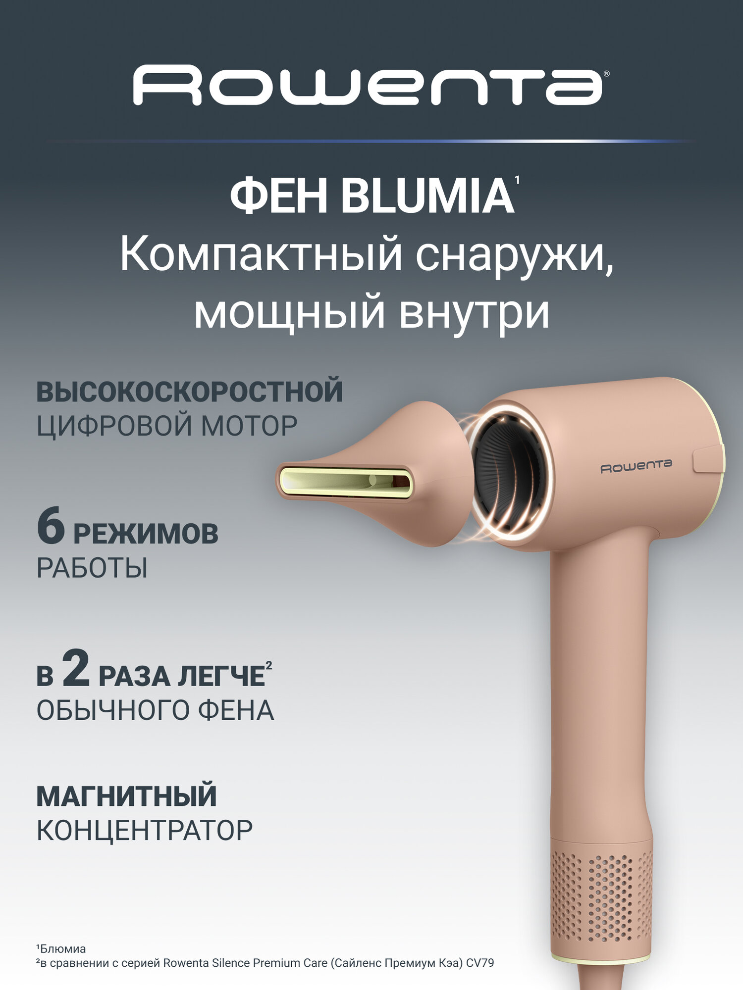 Фен для волос профессиональный мощный Rowenta Blumia HY5N11E0 с ионизацией, дорожный, насадка 6 мм, BLDC-мотор