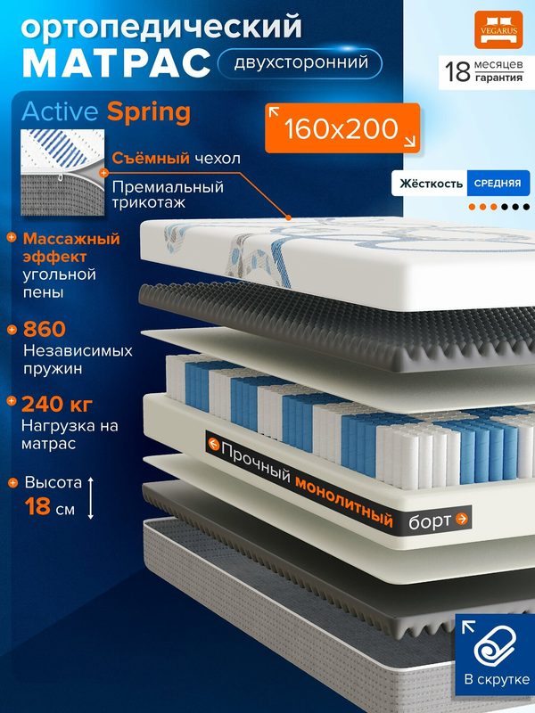 Матрас Active spring 160х200х18 пружинный ортопедический на кровать