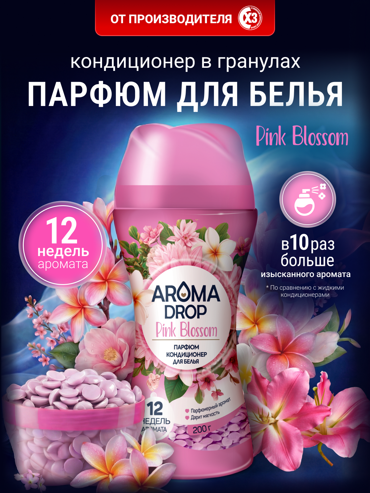 Парфюмированный кондиционер Aroma Drop "Pink Blossom", гипоаллергенный, 200гр