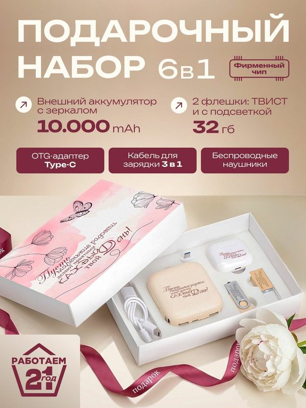 Подарочный набор powerbank 10000 mah подарок женщине