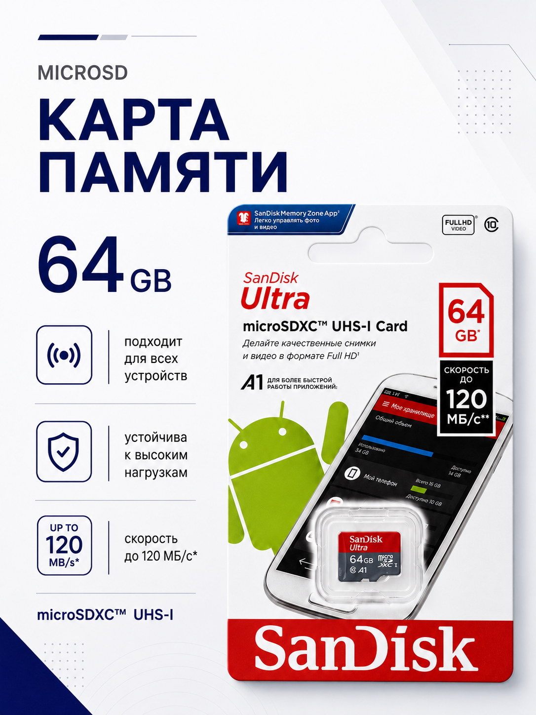 Карта памяти Micro SD 64 гб