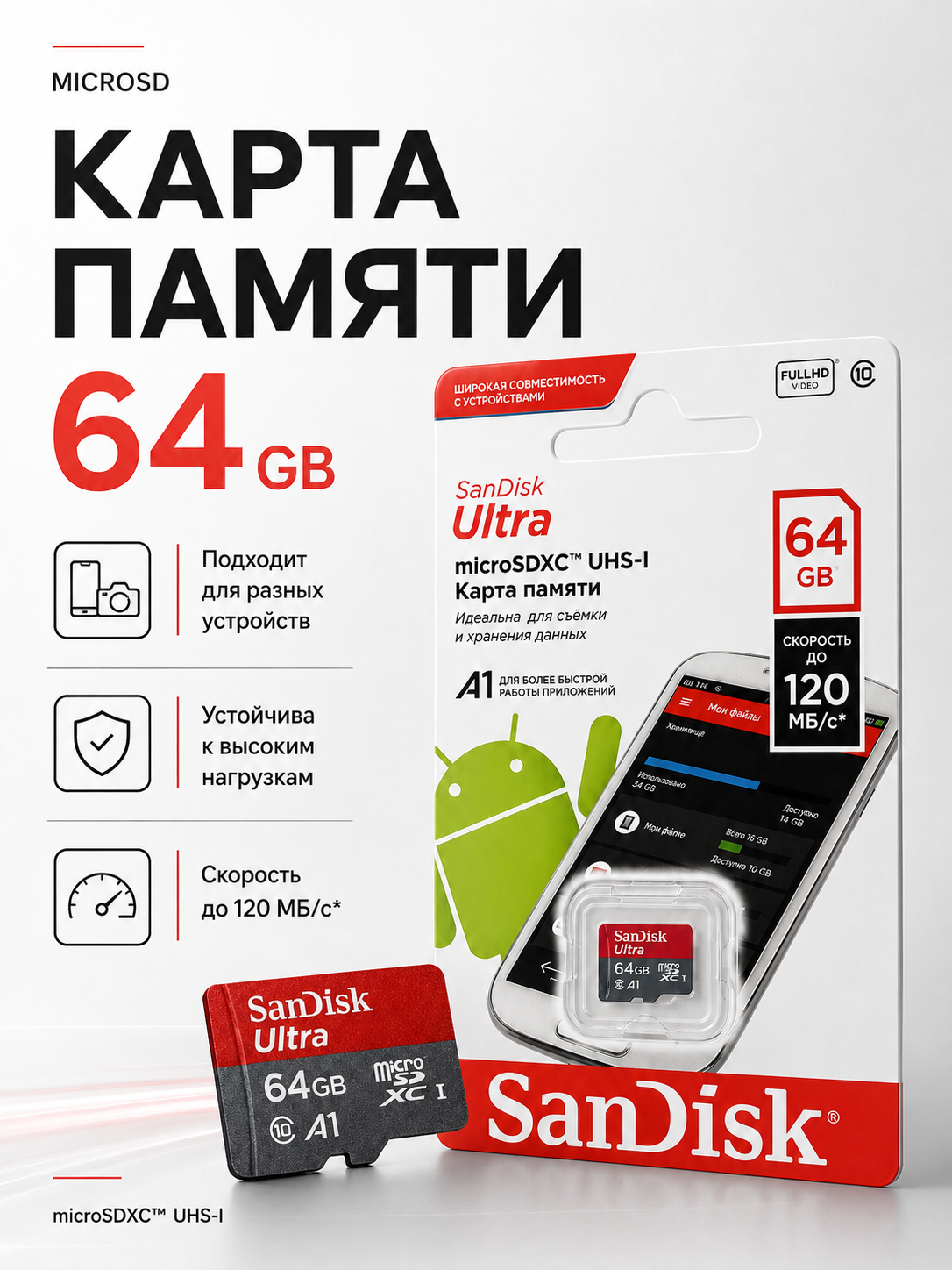 Карта памяти MicroSD 64 Gb