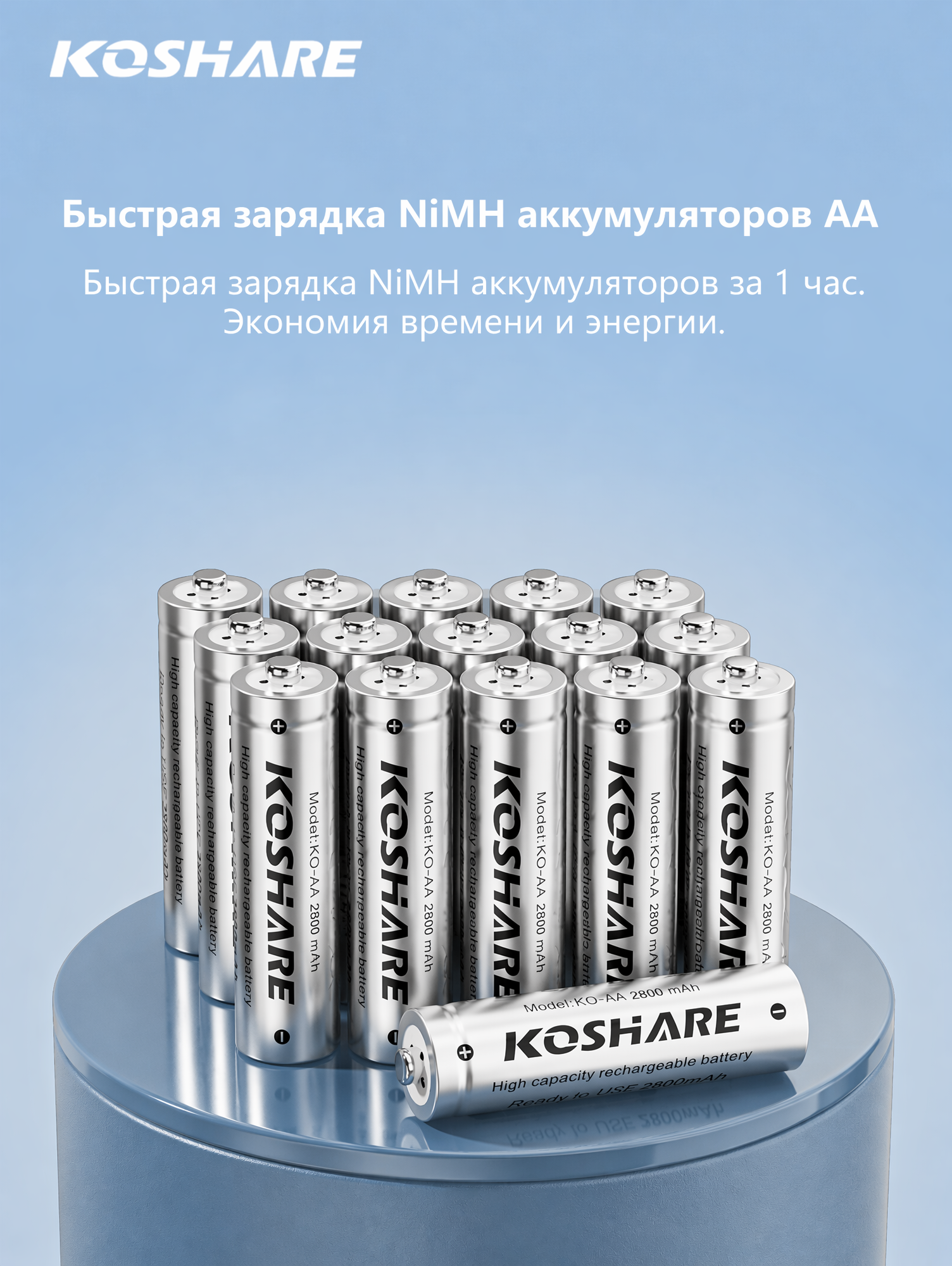 KOSHARE AA HR6 2800mAh аккумуляторная батарея NiMH аккумулятор 1,2 В пальчиковая батарейка