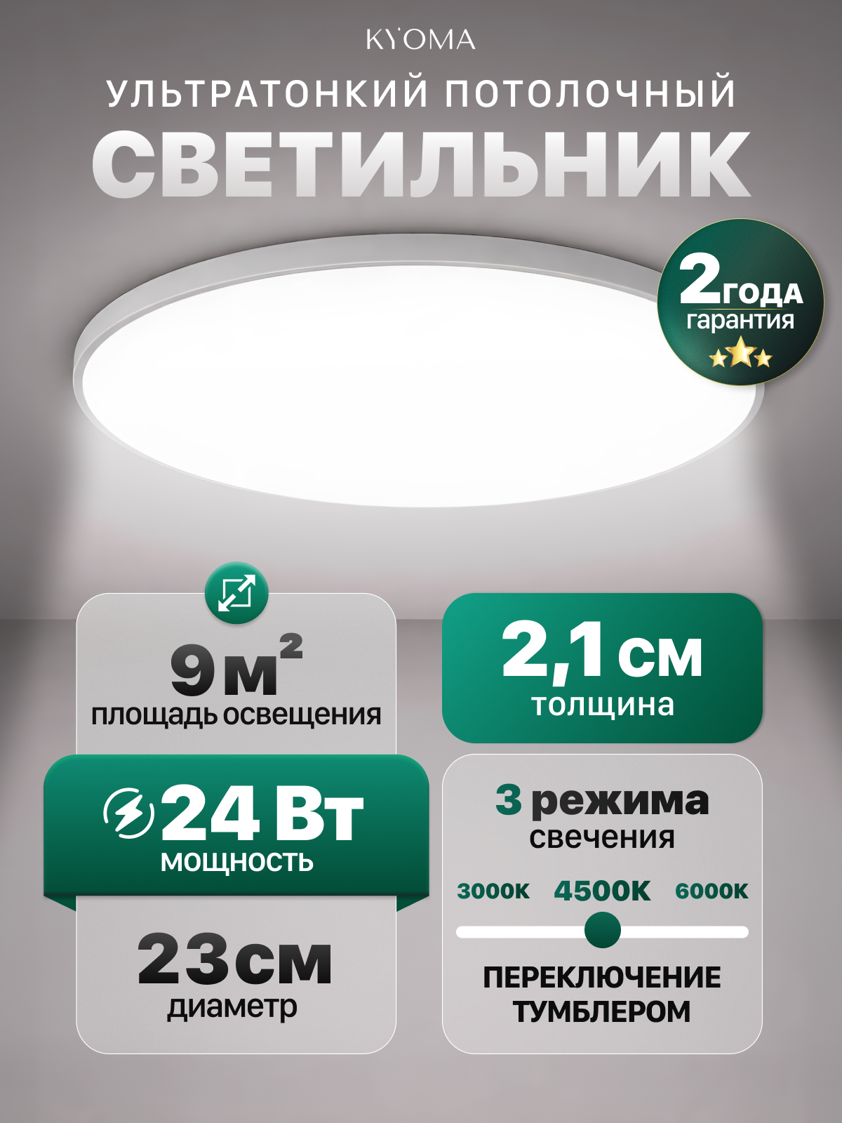 Люстра потолочная светодиодная на кухню, спальню и гостиную, белая, круглая 23см