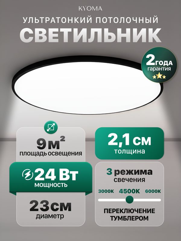 Люстра потолочная светодиодная на кухню, спальню и гостиную, черная, круглая 23см
