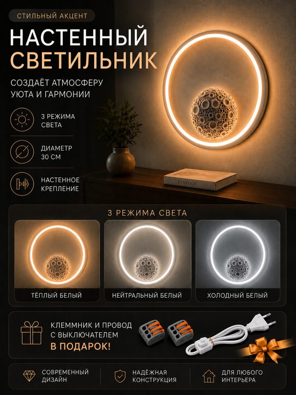 Настенный светильник; Светильник; ночник; бра; LED 30см луна белый