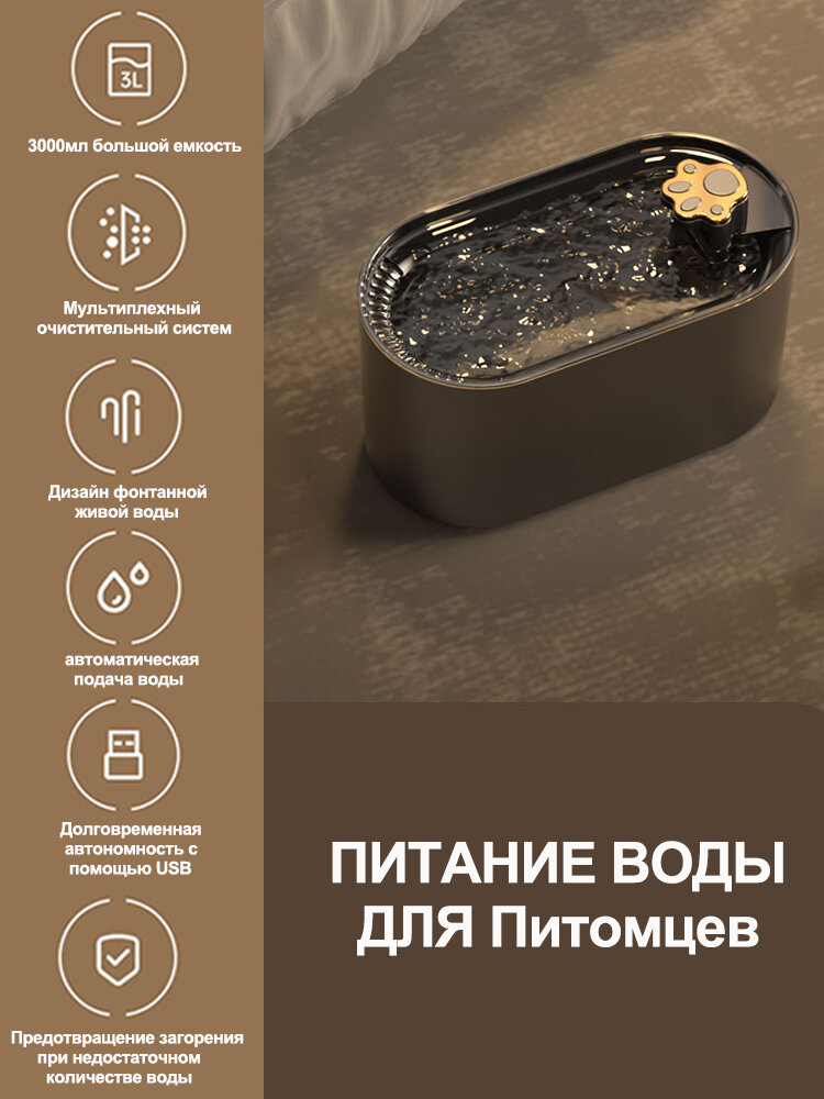 Поилка для кошек фонтан для животных IWONGOU автоматическая поилка для кошек и собак с системой фильтр для воды питьевой фонтан автопоилка
