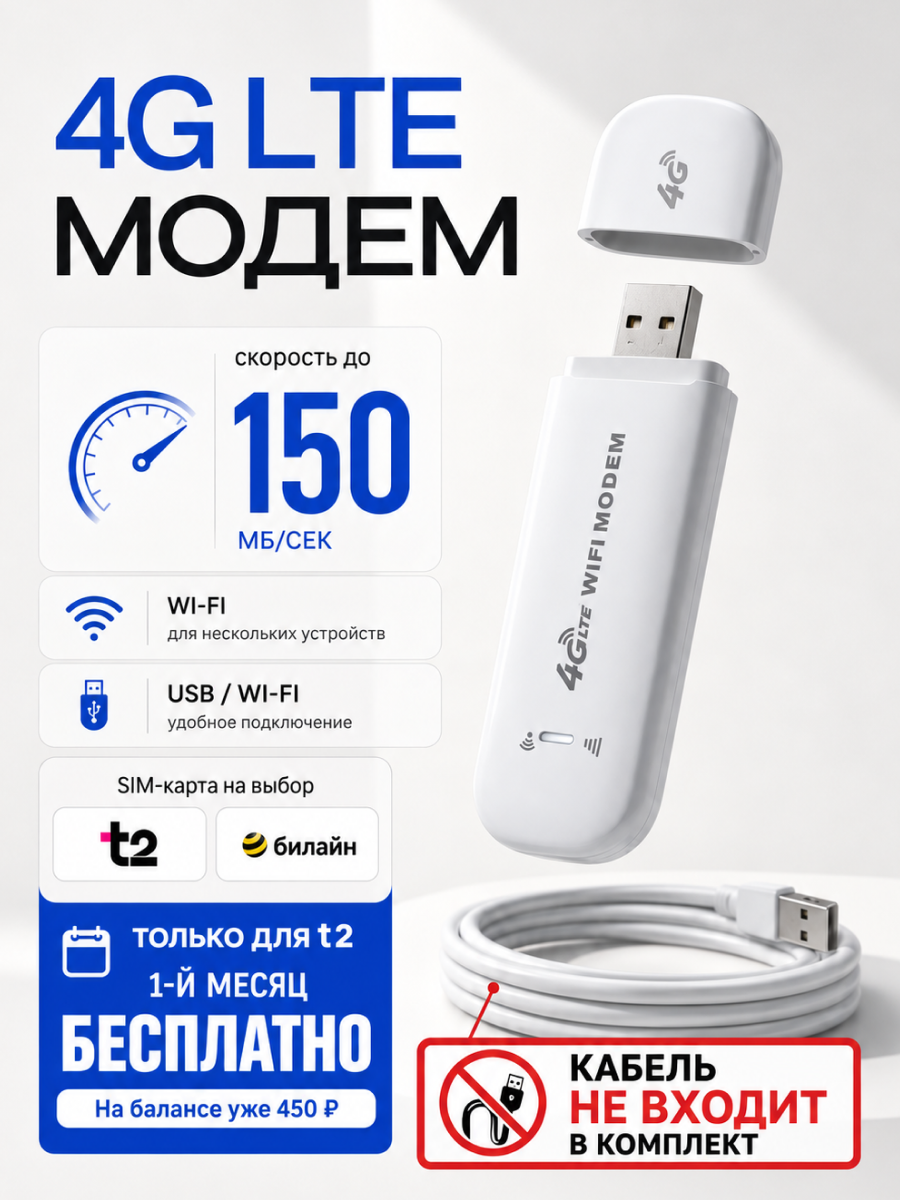 Портативный 4G LTE Wi-Fi модем для ноутбука, ПК, дачи и поездок, с SIM-картой