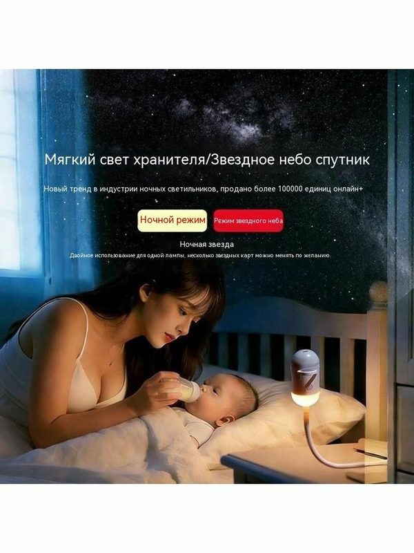 Проектор ночник Звездное небо мягкий свет для спальни детская комната атмосферная подсветка подарок