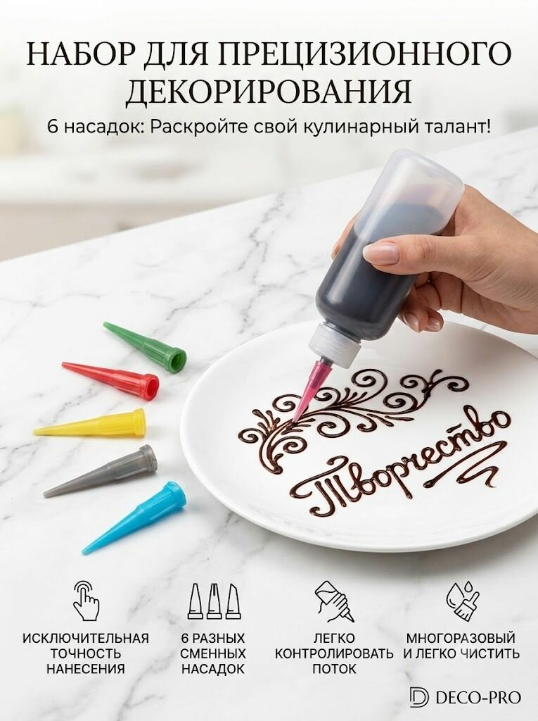 Шприц кондитерский