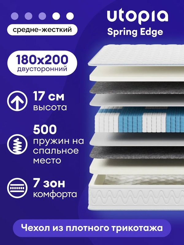 Матрас 180х200 двуспальный, UTOPIA Spring Edge, Независимые пружины